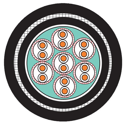 JIS C 3410 shipboard individual screened telephone cable diagram