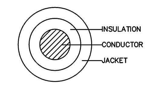 PV1-F Diagram