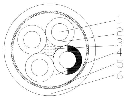 High flexible energy chain Shield Power cable Diagram