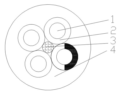 High flexible energy chain motor cable diagram