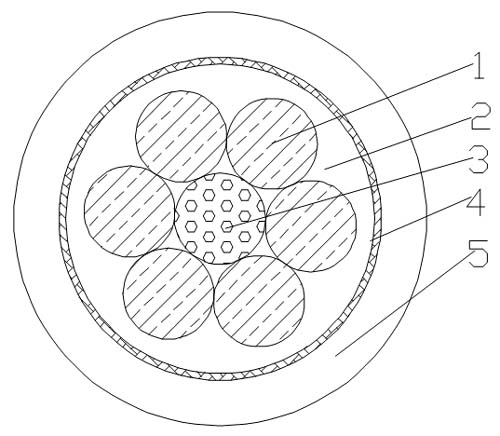 High flexible energy chain system optical fiber cable diagram