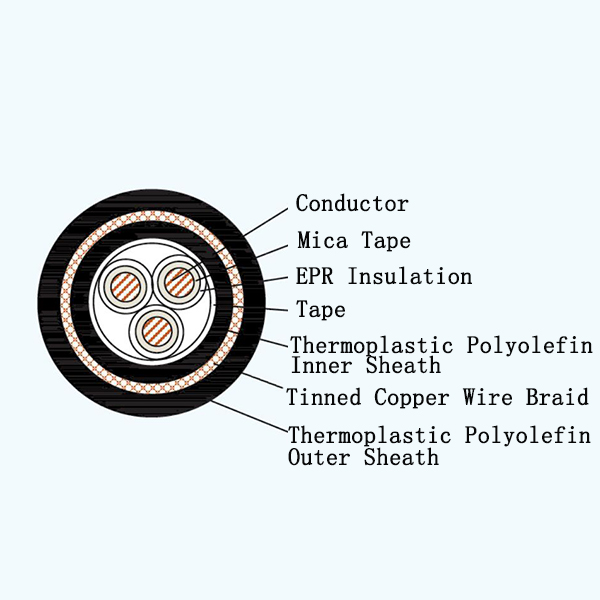 CEPF86/NC EPR Insulated Low-smoke Halogen-free Armored Marine Power Cable