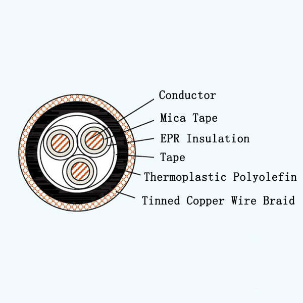 CEPF80/NC EPR Insulated Low-smoke Halogen-free Armored Marine Power Cable