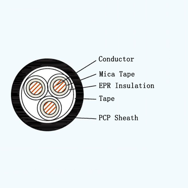 CEF/NA EPR Insulated Marine Power Cable