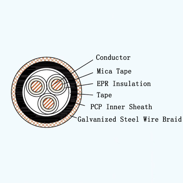 CEF90/NA EPR Insulated Armored Marine Power Cable