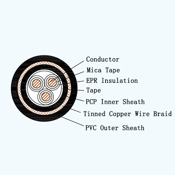 CEF82/NA EPR Insulated Armored Marine Power Cable