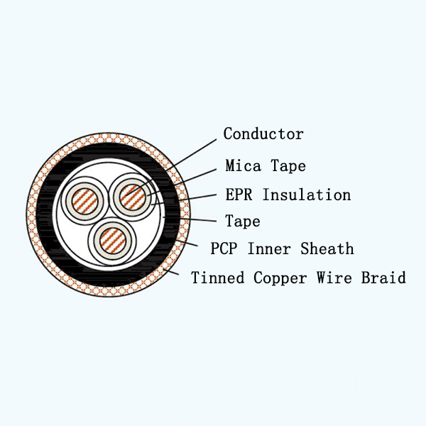 CEF80/NA EPR Insulated Armored Marine Power Cable