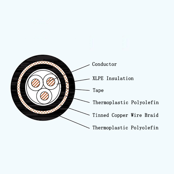 CJPF86/SC XLPE Insulated Low-smoke Halogen-free Armored Marine Power Cable