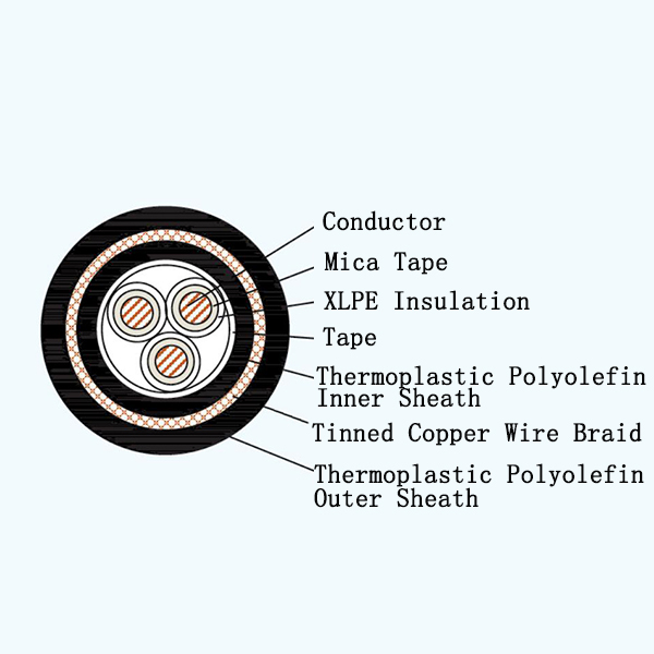 CJPF86/NC XLPE Insulated Low-smoke Halogen-free Armored Marine Power Cable