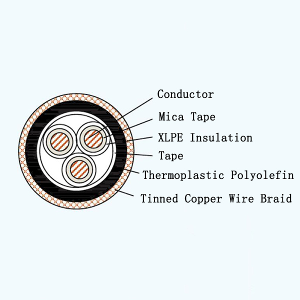 CJPF80/NC XLPE Insulated Low-smoke Halogen-free Armored Marine Power Cable