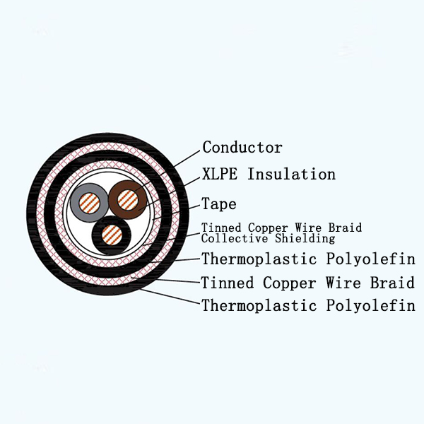 CJPFP86/SC XLPE Insulated Low-smoke Halogen-free Marine Power Shielded Cable