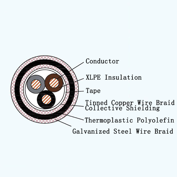 CJPFP90/SC XLPE Insulated Low-smoke Halogen-free Marine Power Shielded Cable