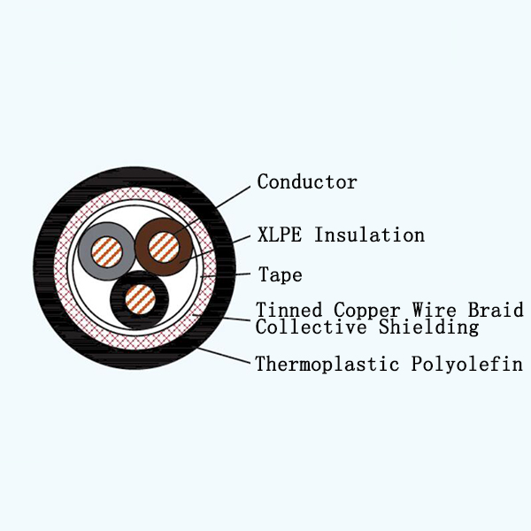 CJPFP/SC XLPE Insulated Low-smoke Halogen-free Marine Power Shielded Cable