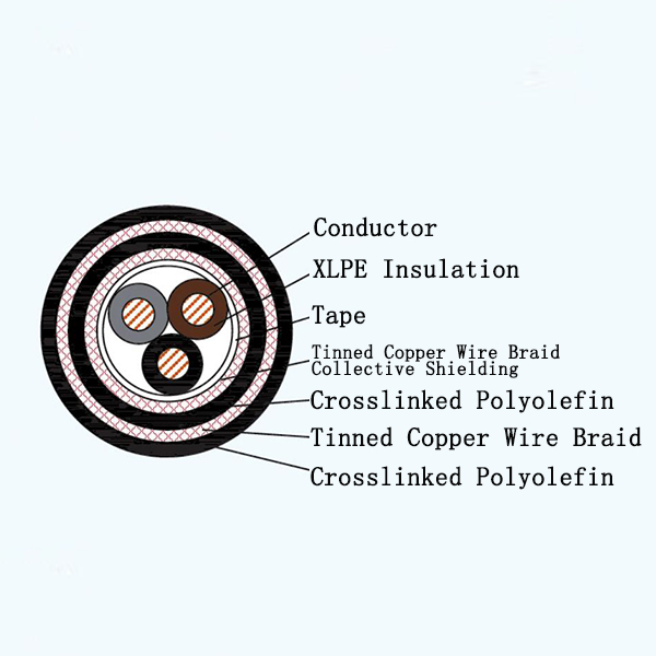 CJPJP85/SC XLPE Insulated Low-smoke Halogen-free Marine Power Shielded Cable