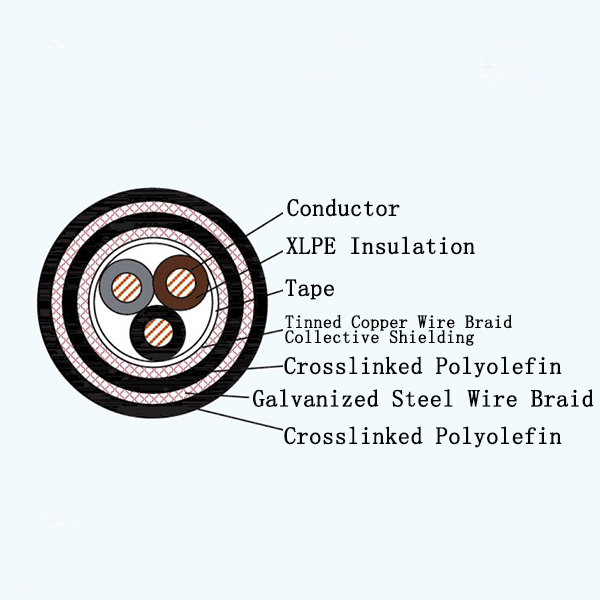 CJPJP95/SC XLPE Insulated Low-smoke Halogen-free Marine Power Shielded Cable