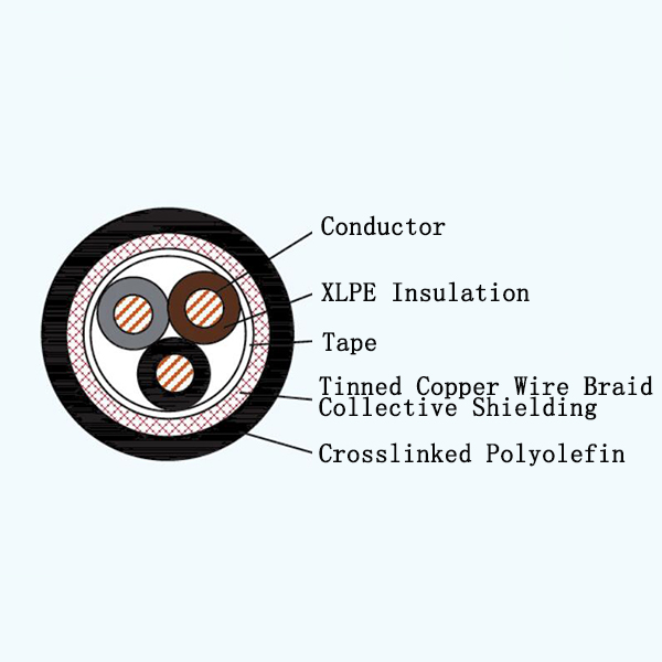 CJPJP/SC XLPE Insulated Low-smoke Halogen-free Marine Power Shielded Cable