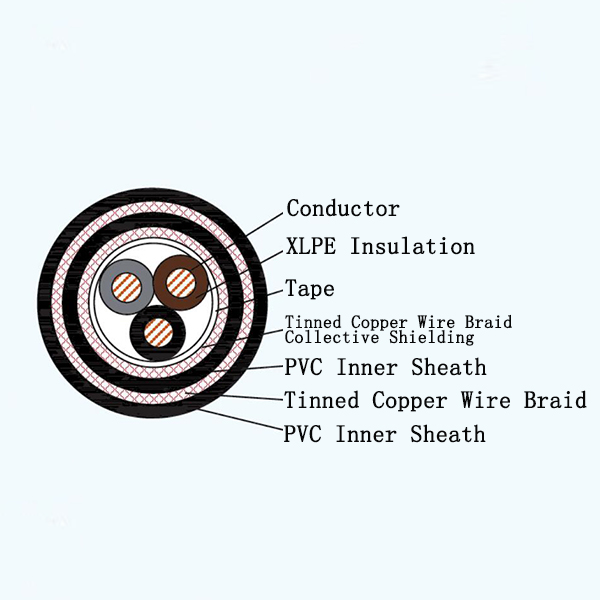 CJVP82/SA XLPE Insulated Marine Power Shielded Cable