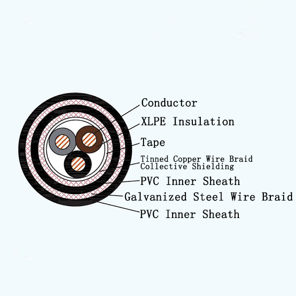 CJVP92/SA XLPE Insulated Marine Power Shielded Cable