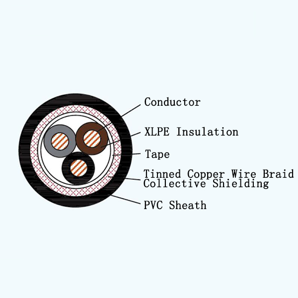 CJVP/SA XLPE Insulated Marine Power Shielded Cable