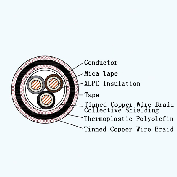 CJPFP80/NC XLPE Insulated Low-smoke Halogen-free Fire Resistant Marine Power Cable