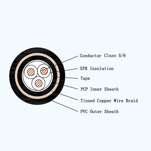 CEFR82/SA EPR Insulated Flame Retardant Marine Flexible Cable