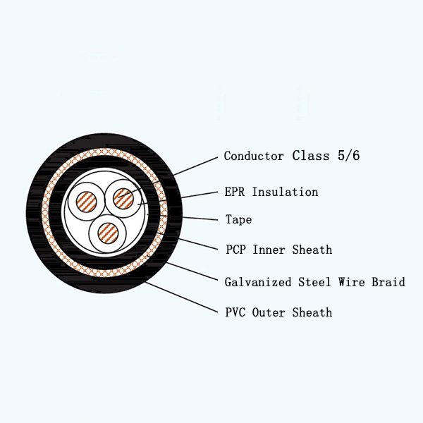 CEFR92/SA EPR Insulated Flame Retardant Marine Flexible Cable