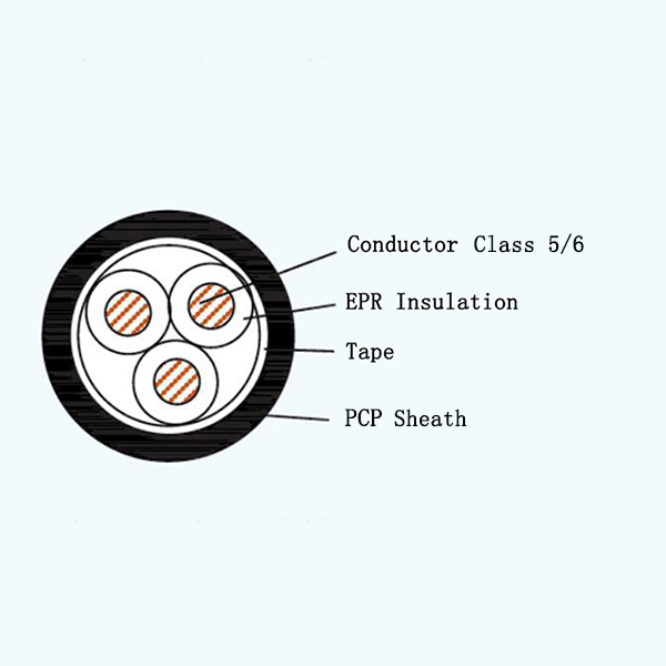 CEFR/SA EPR Insulated Flame Retardant Marine Flexible Cable