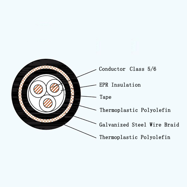 CEPFR96/SC EPR Insulated Flame Retardant Marine Flexible Cable