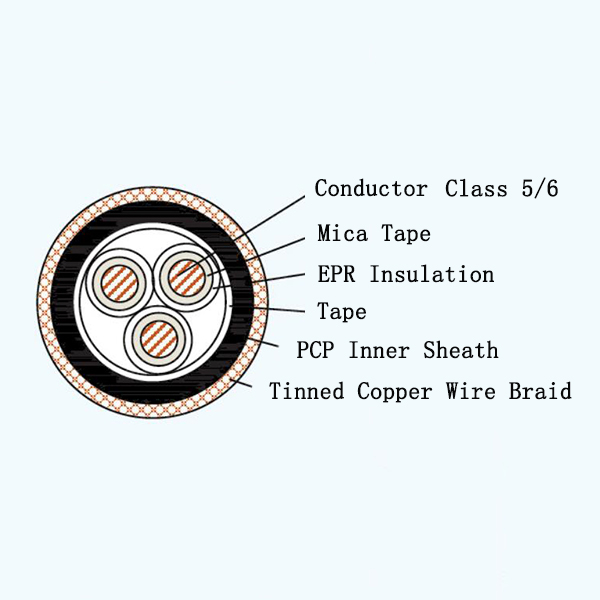 CEFR80/NA EPR Insulated Fire Resistant Marine Flexible Cable