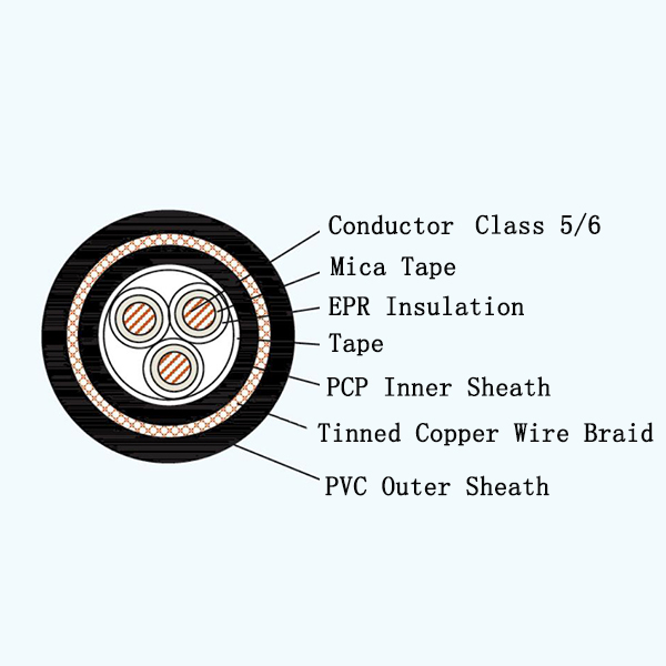 CEFR82/NA EPR Insulated Fire Resistant Marine Flexible Cable