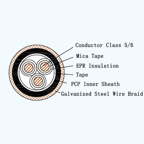 CEFR90/NA EPR Insulated Fire Resistant Marine Flexible Cable