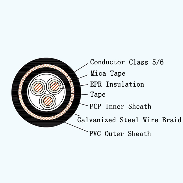 CEFR92/NA EPR Insulated Fire Resistant Marine Flexible Cable