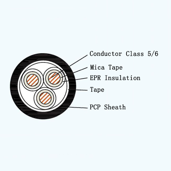 CEFR/NA EPR Insulated Fire Resistant Marine Flexible Cable