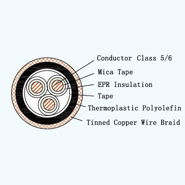 CEPFR80/NC EPR Insulated Fire Resistant Marine Flexible Cable