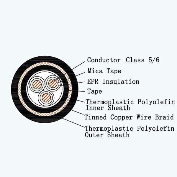 CEPFR86/NC EPR Insulated Fire Resistant Marine Flexible Cable