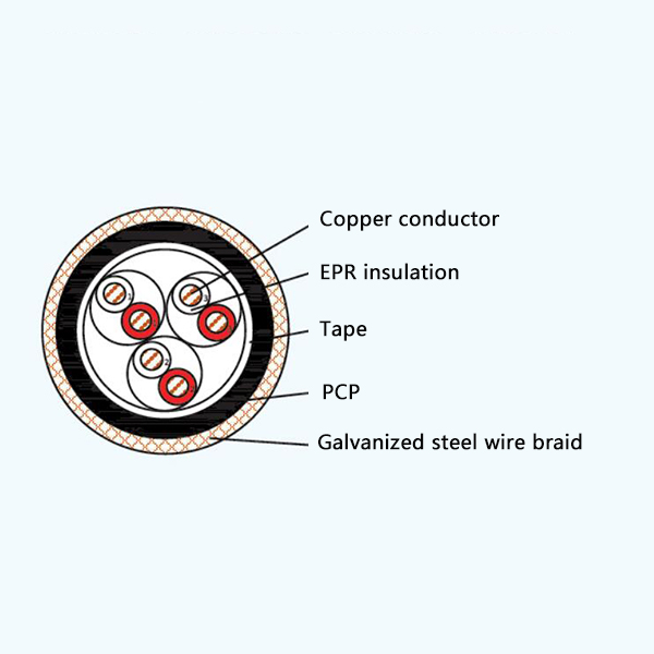 CHEF90/SA EPR Insulation Flame Retardant Marine Communication Cable