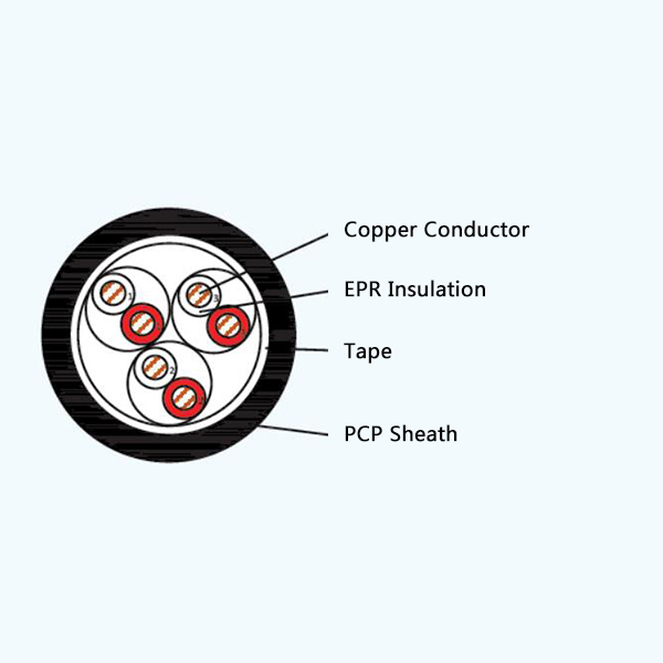 CHEF/SA EPR Insulation Flame Retardant Marine Communication Cable