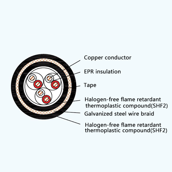 CHEPF96/SC EPR Insulation Low Smoke Halogen Free Flame Retardant Marine Communication Cable