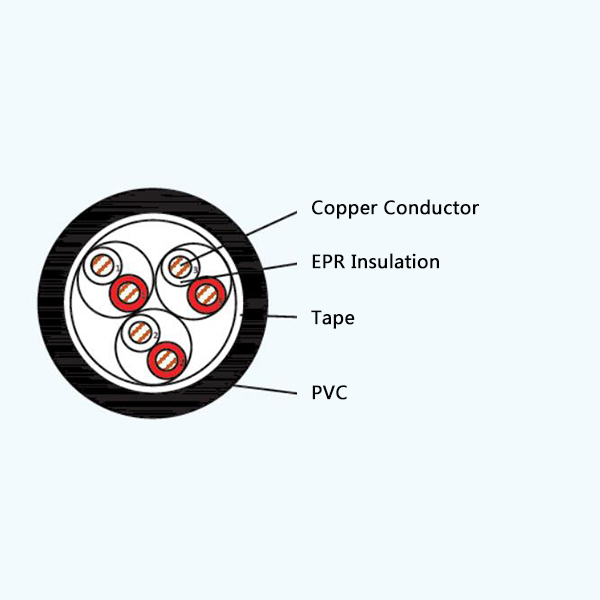 CHEV/SA EPR Insulation Flame Retardant Marine Communication Cable