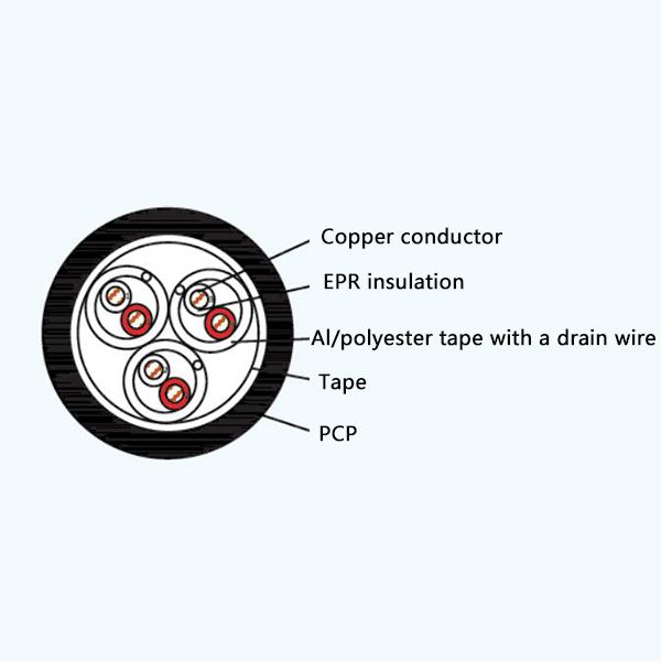 CHEFP/SA EPR Insulation Flame Retardant Screened Marine Communication Cable