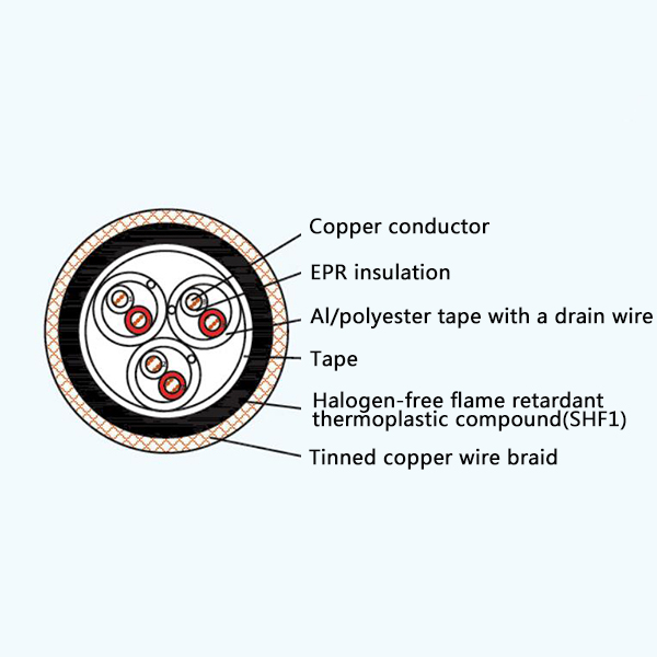 CHEPFP80/SC EPR Insulation Low Smoke Halogen Free Flame Retardant Screened Marine Communication Cable