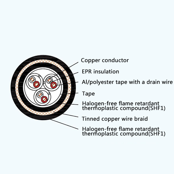 CHEPFP86/SC EPR Insulation Low Smoke Halogen Free Flame Retardant Screened Marine Communication Cable