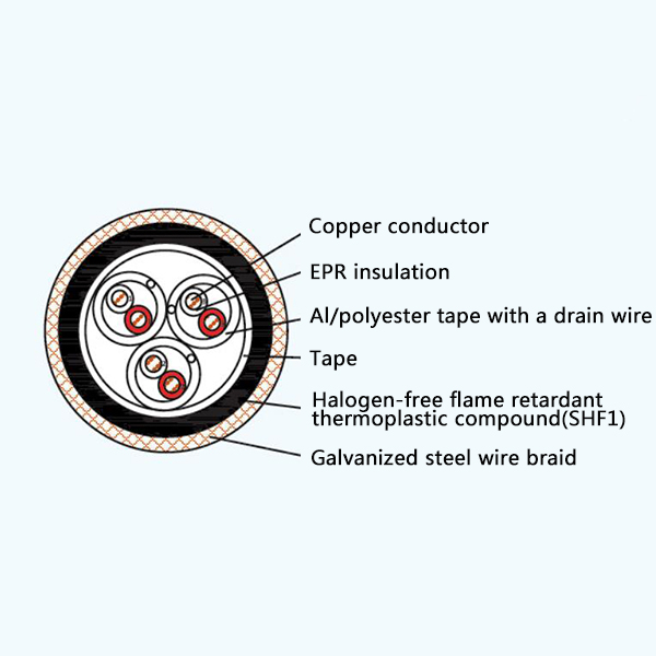 CHEPFP90/SC EPR Insulation Low Smoke Halogen Free Flame Retardant Screened Marine Communication Cable