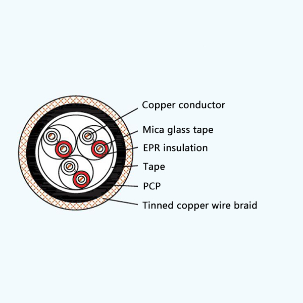 CHEF80/NA EPR Insulation Fire Resistant Marine Communication Cable