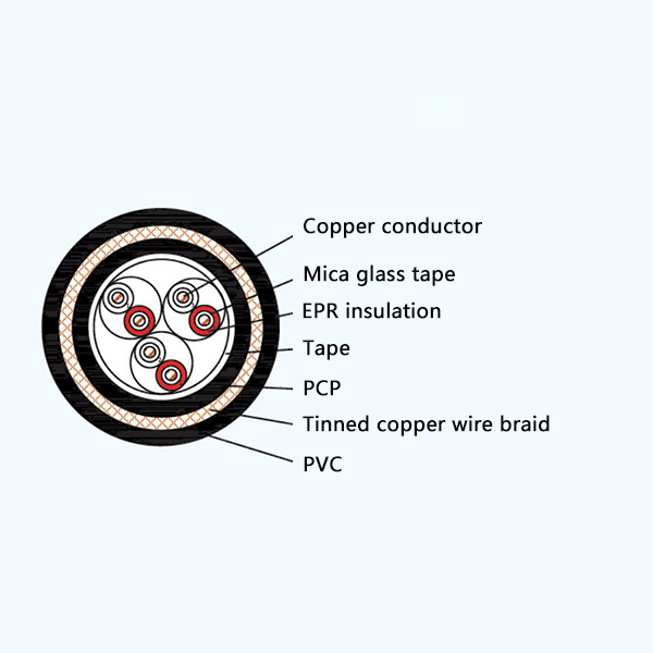 CHEF82/NA EPR Insulation Fire Resistant Marine Communication Cable