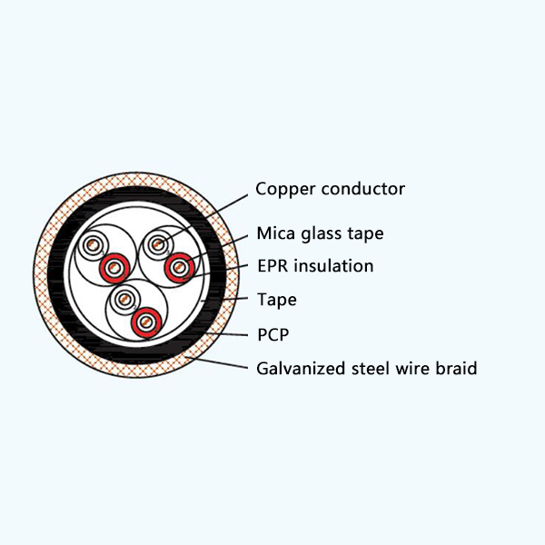 CHEF90/NA EPR Insulation Fire Resistant Marine Communication Cable