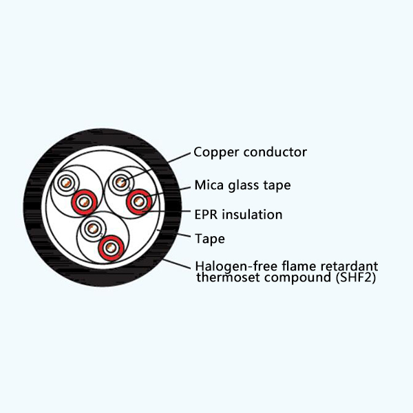 CHEPJ/NC EPR Insulation Low Smoke Halogen Free Fire Resistant Marine Communication Cable