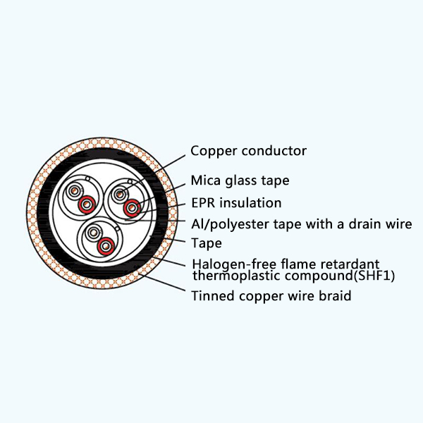 CHEPFP80/NC EPR Insulation Low Smoke Halogen Free Fire Resistant Screened Marine Communication Cable