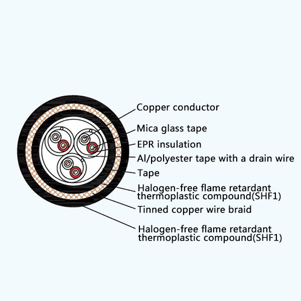 CHEPFP86/NC EPR Insulation Low Smoke Halogen Free Fire Resistant Screened Marine Communication Cable