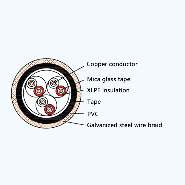 CHJV90/NA XLPE Insulation Fire Resistant Marine Communication Cable